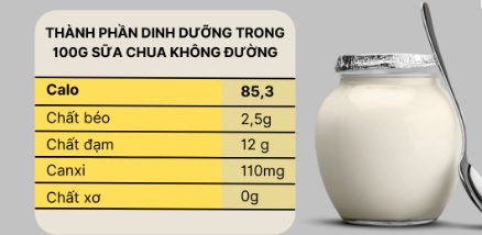 Sữa chua không đường: Bí quyết giảm cân với bao nhiêu calo cho mỗi lần ăn
